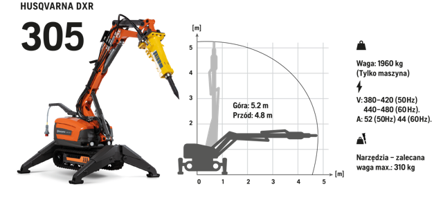 robot Husqvarna DXR 305