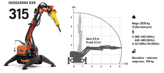 robot Husqvarna DXR 315