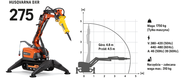 robot Husqvarna DXR 275